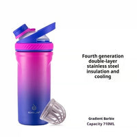 SwolSupply Insulated Water Bottle